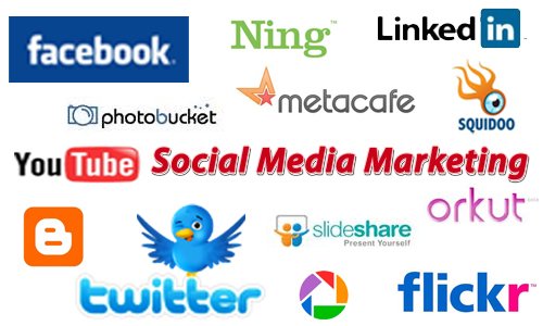 Pharma social media marketing jako strategia komunikacji?